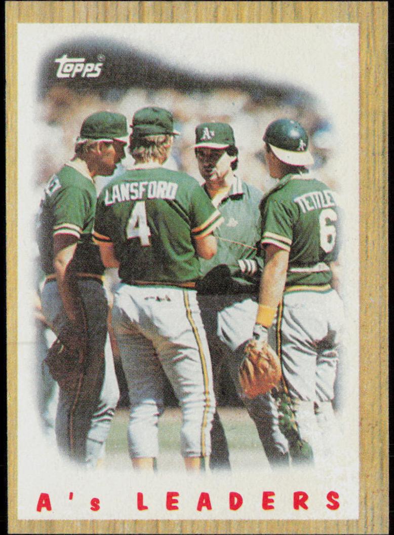 1987 Topps A's Leaders #456 card
