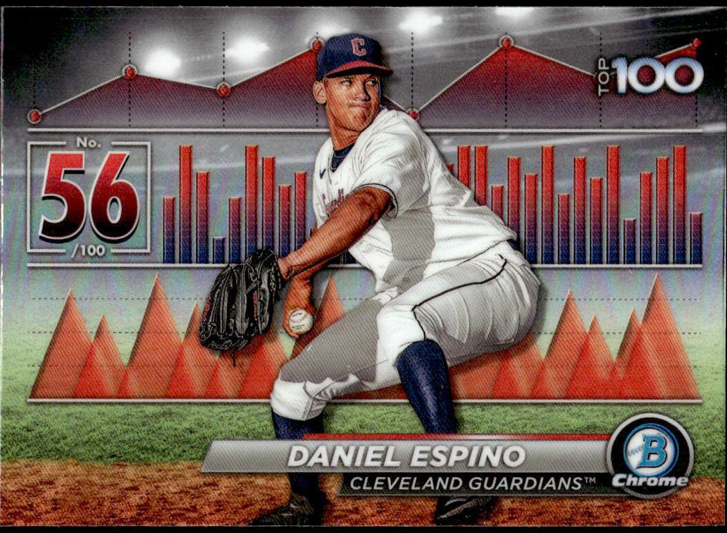 2024 Bowman Daniel Espino #BTP-56 card