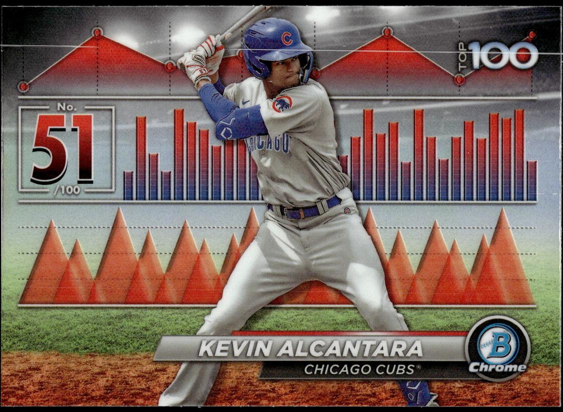 2024 Kevin Alcantara #BTP-51