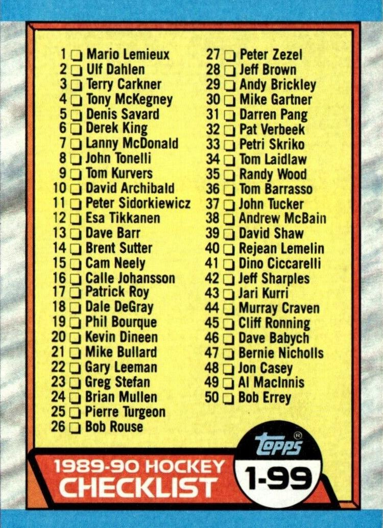 1987 Checklist 1-99 #197