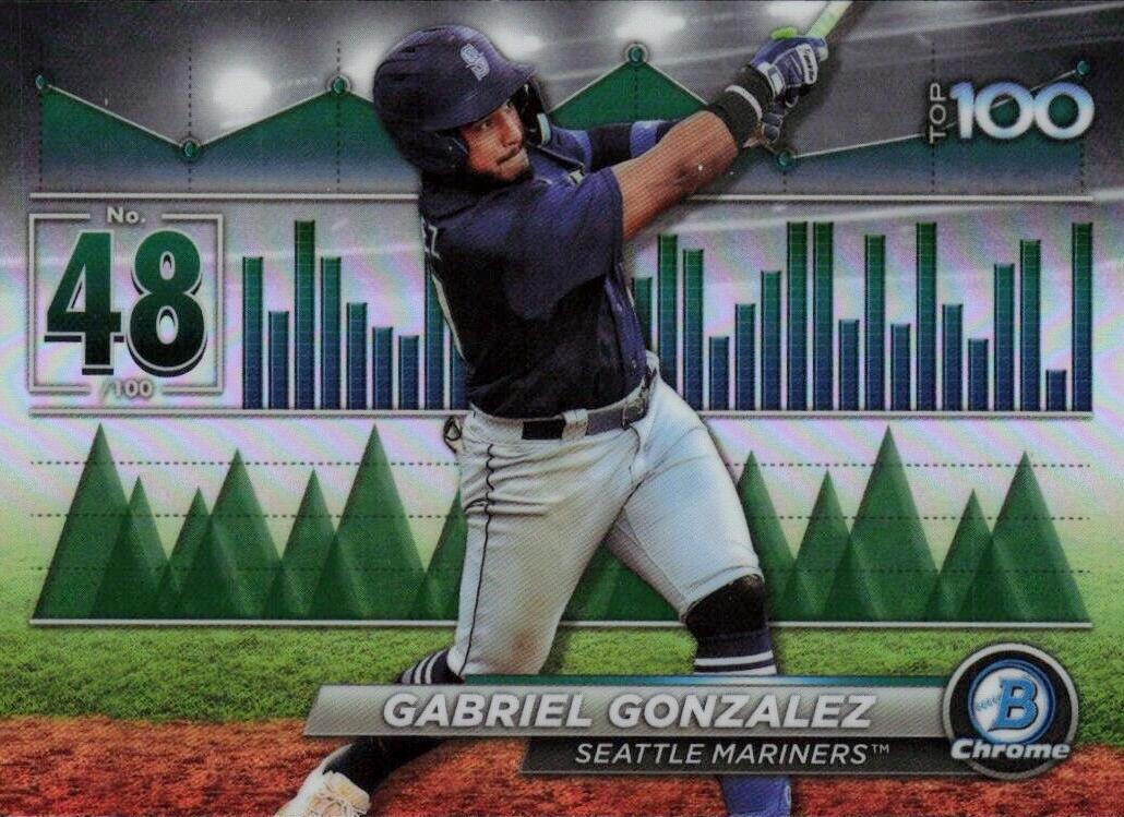 2024 Bowman Gabriel Gonzalez #BTP-48 card