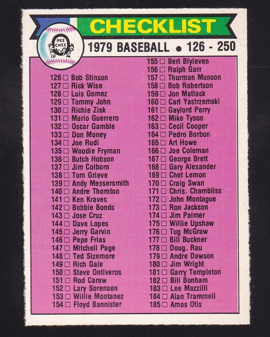 1979 Checklist 126-250 #242