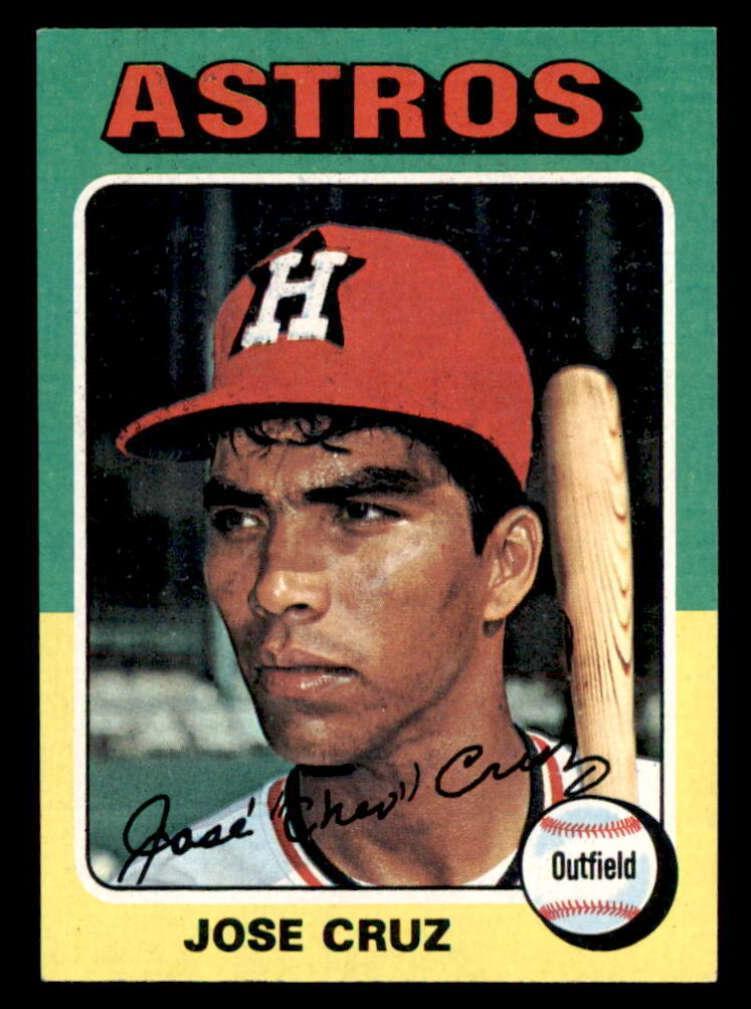 1975 Jose Cruz #514