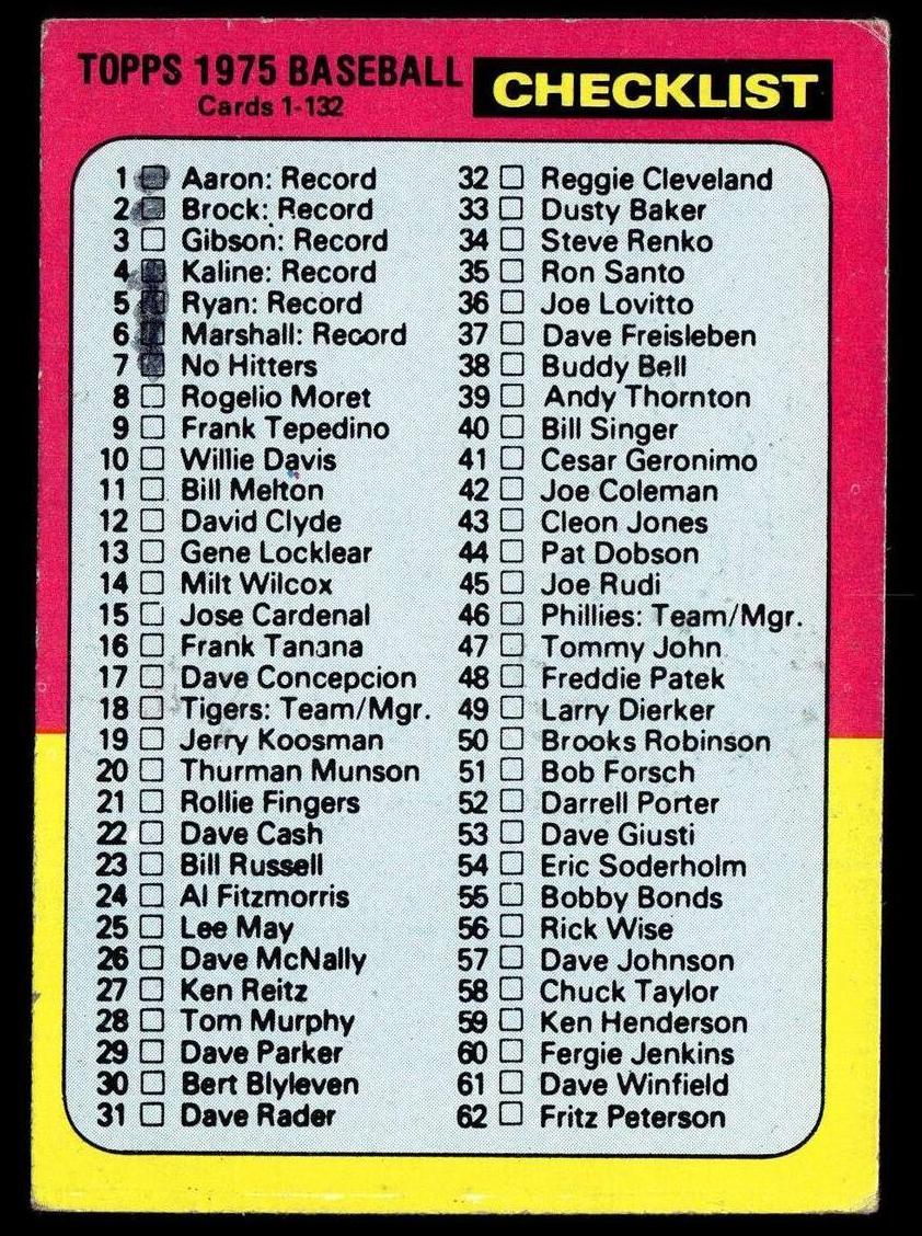 1975 Checklist #126