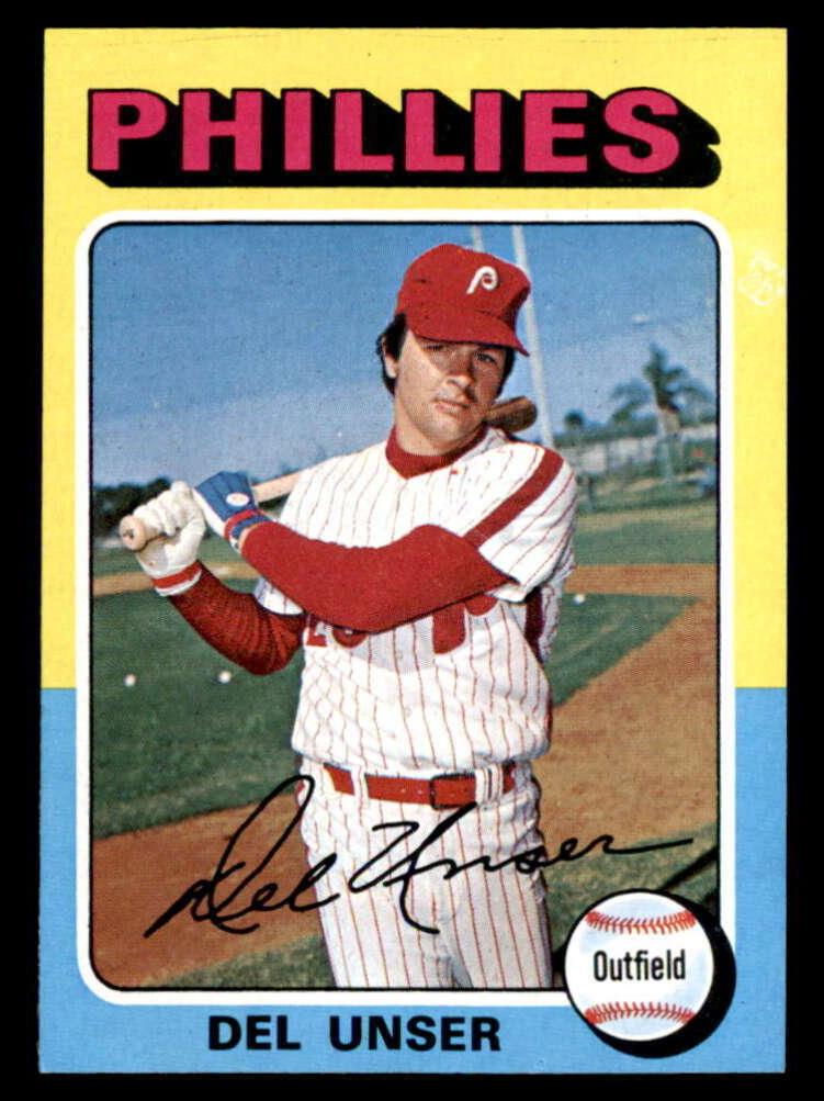 1975 Topps Del Unser #138 card