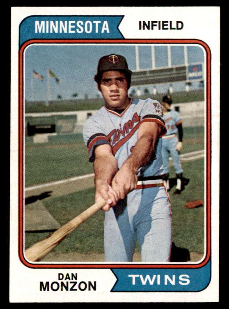 1974 Topps Dan Monzon #613 card