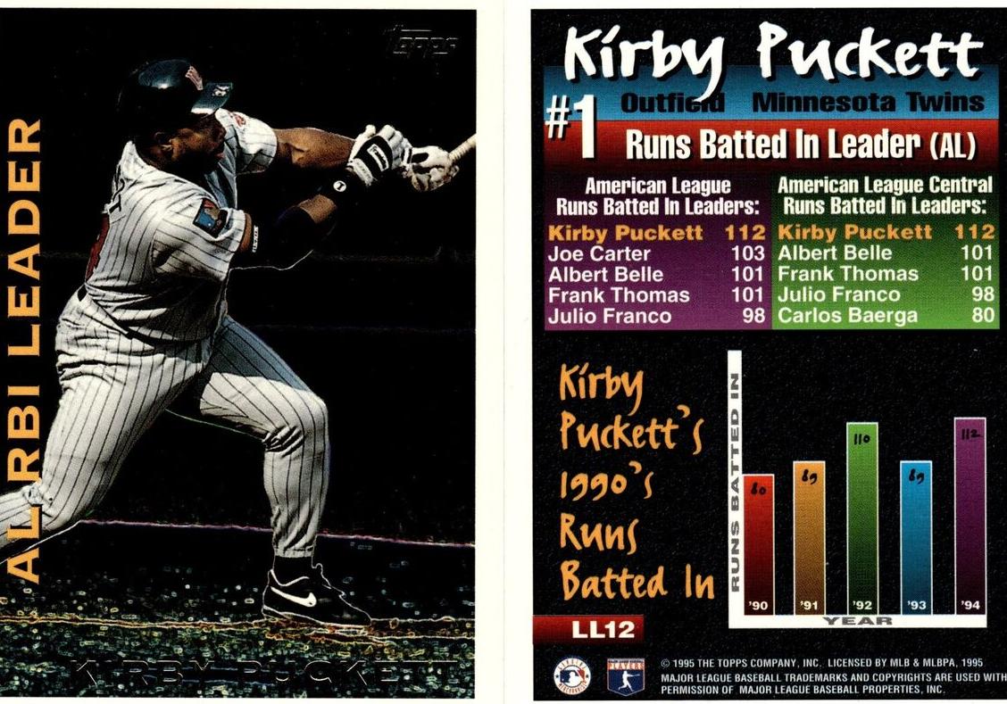 1995 Kirby Puckett #LL12