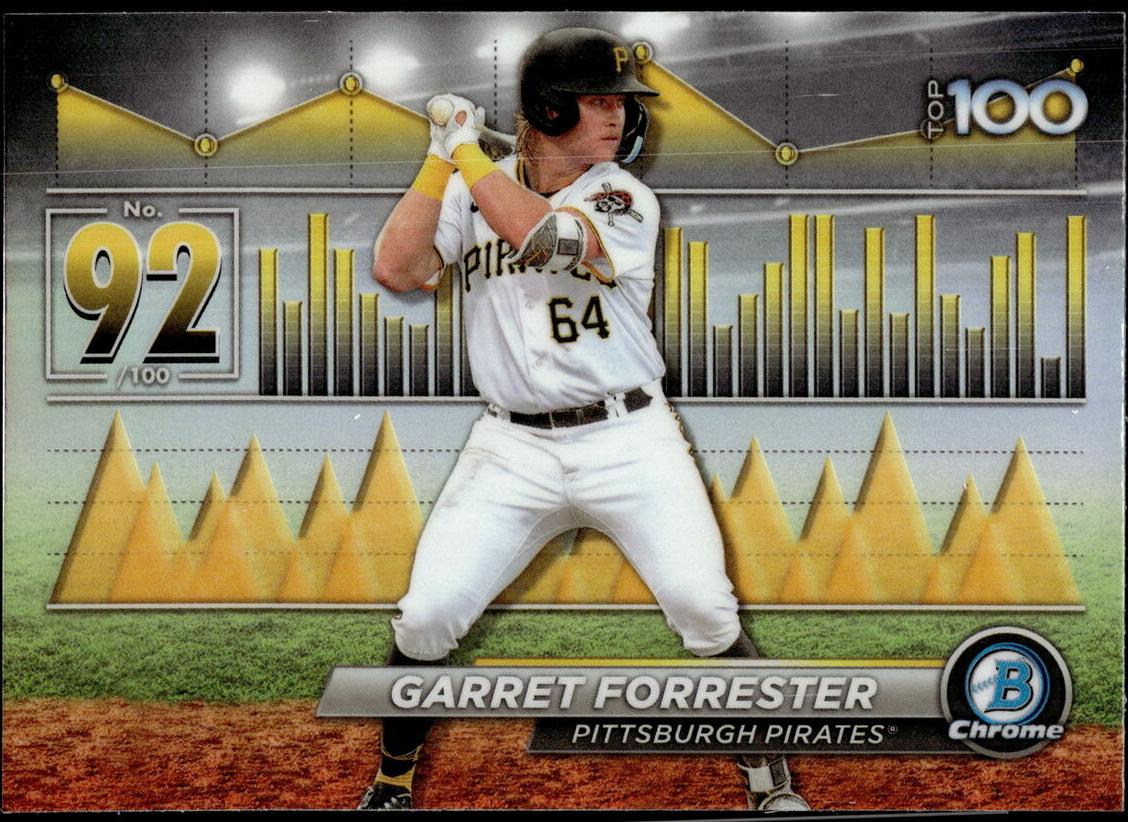 2024 Bowman Garret Forrester #BTP-92 card