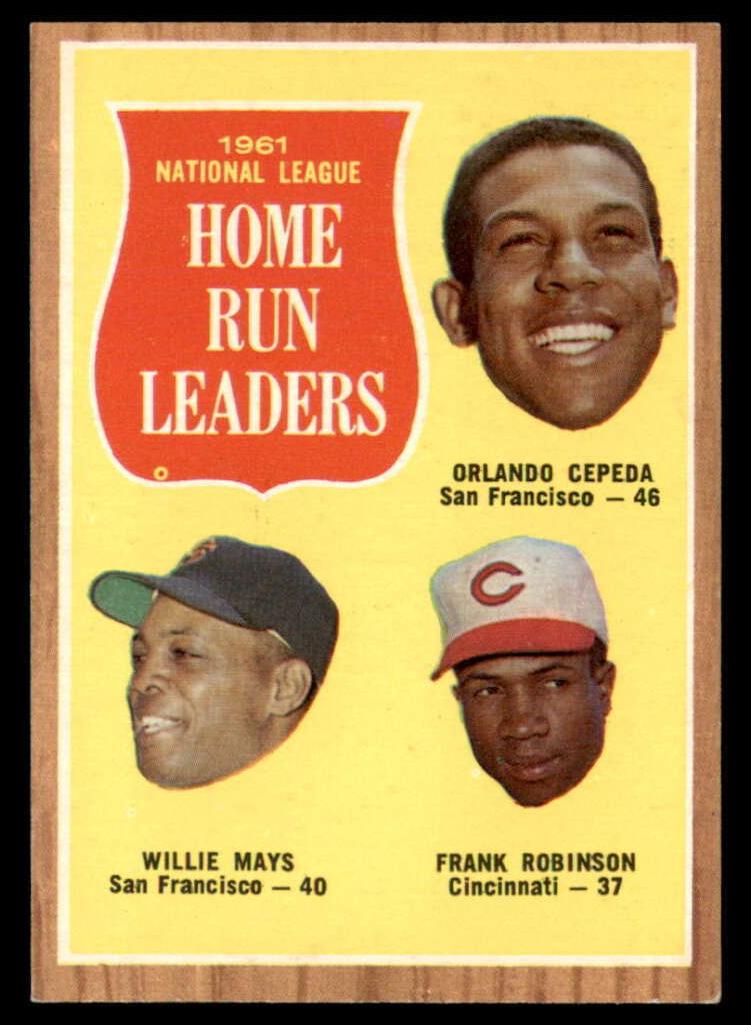 1962 NL Home Run Leaders with Orlando Cepeda, Willie Mays, and Frank Robinson #54
