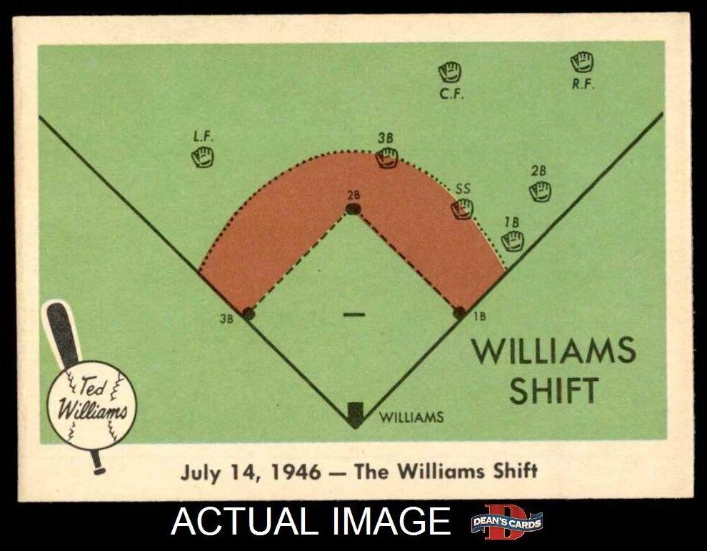 1959 Ted Williams [The Williams Shift] #28