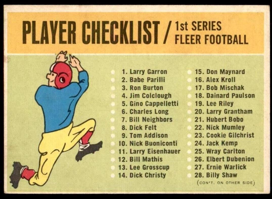1963 Checklist 1-88 #NNO