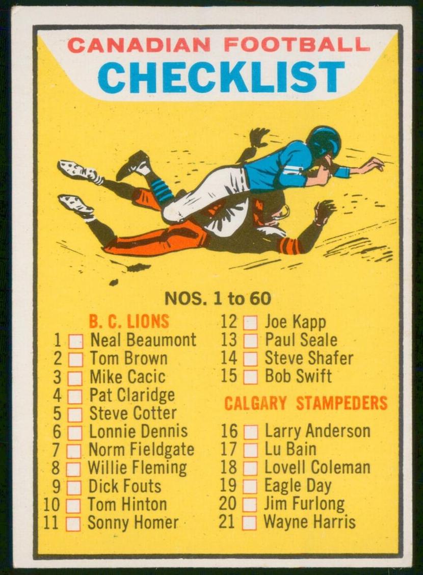 1965 Checklist #1-60 #60