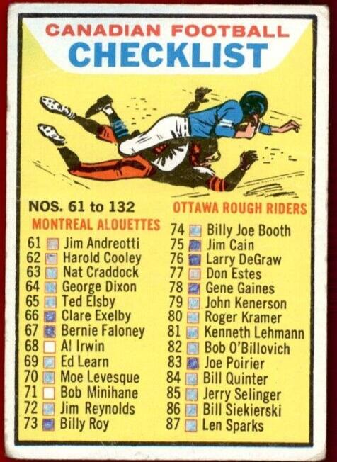 1965 Checklist #61-132 #132