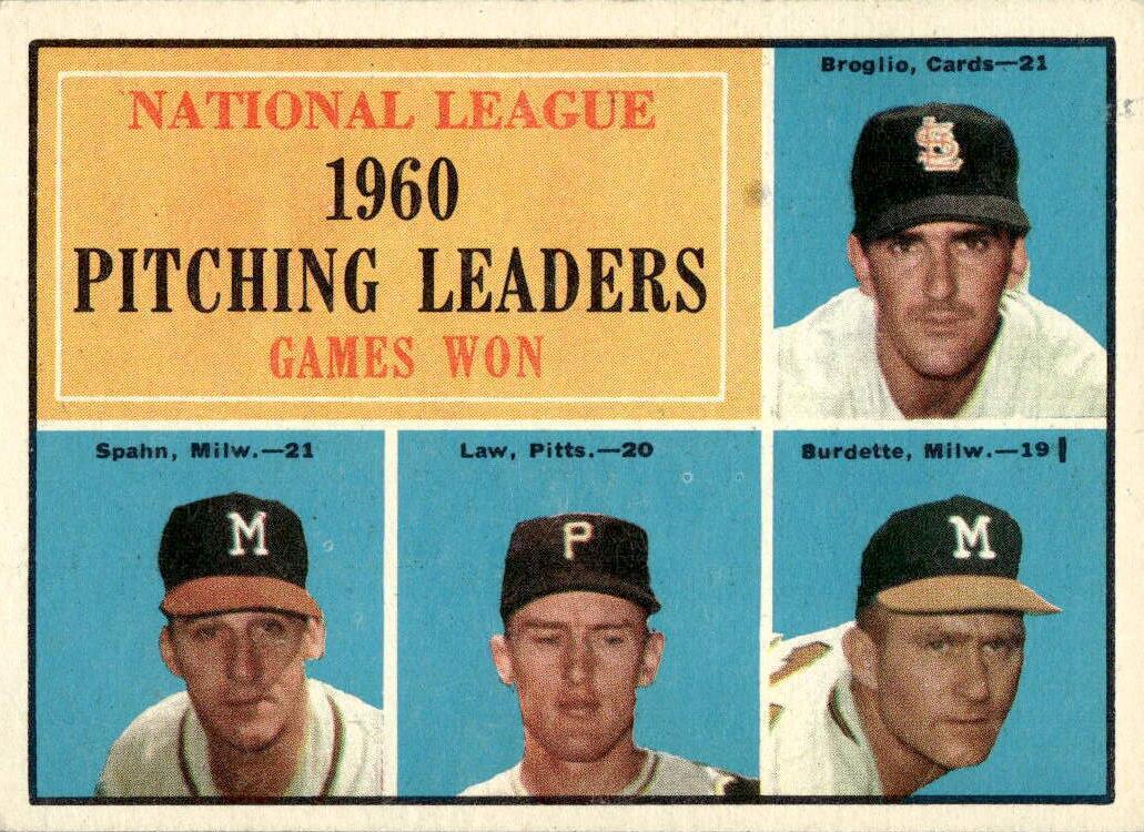 1961 NL PITCHING LEADERS #47