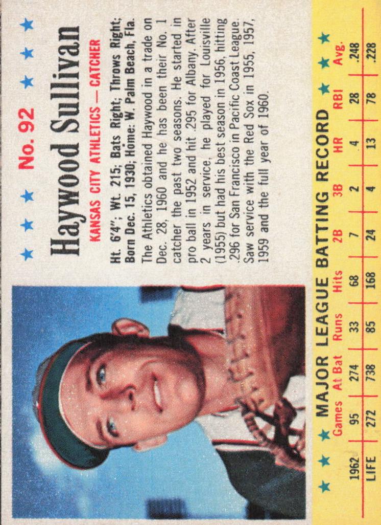 1963 Haywood Sullivan #92