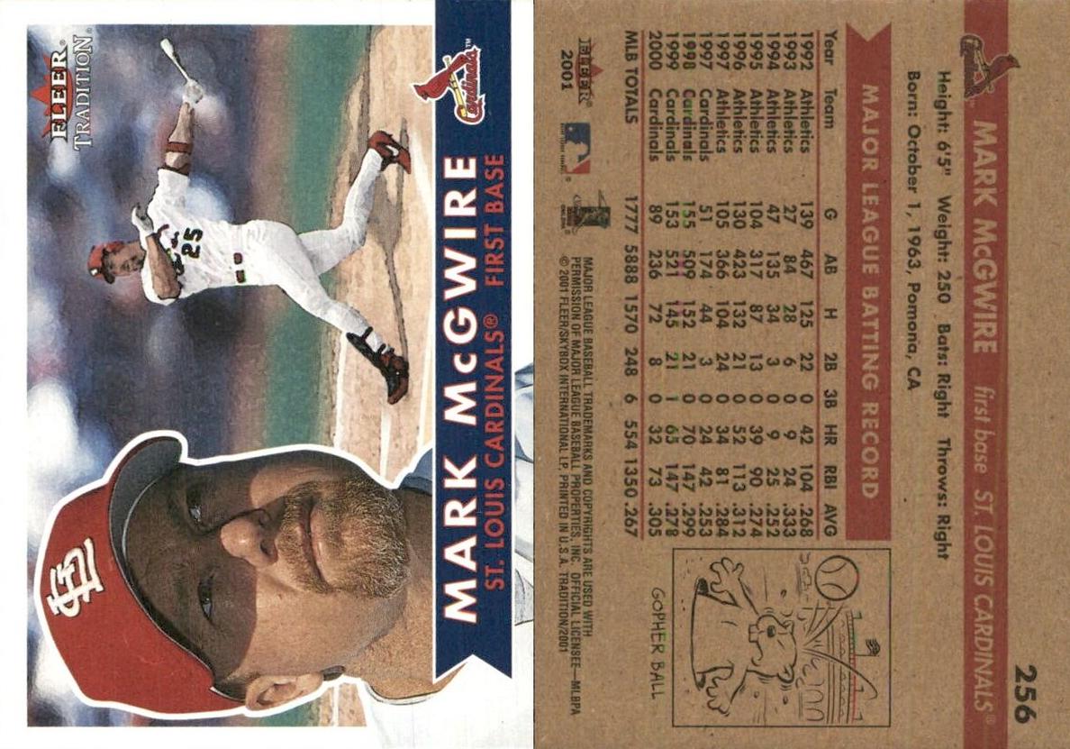 Mark McGwire