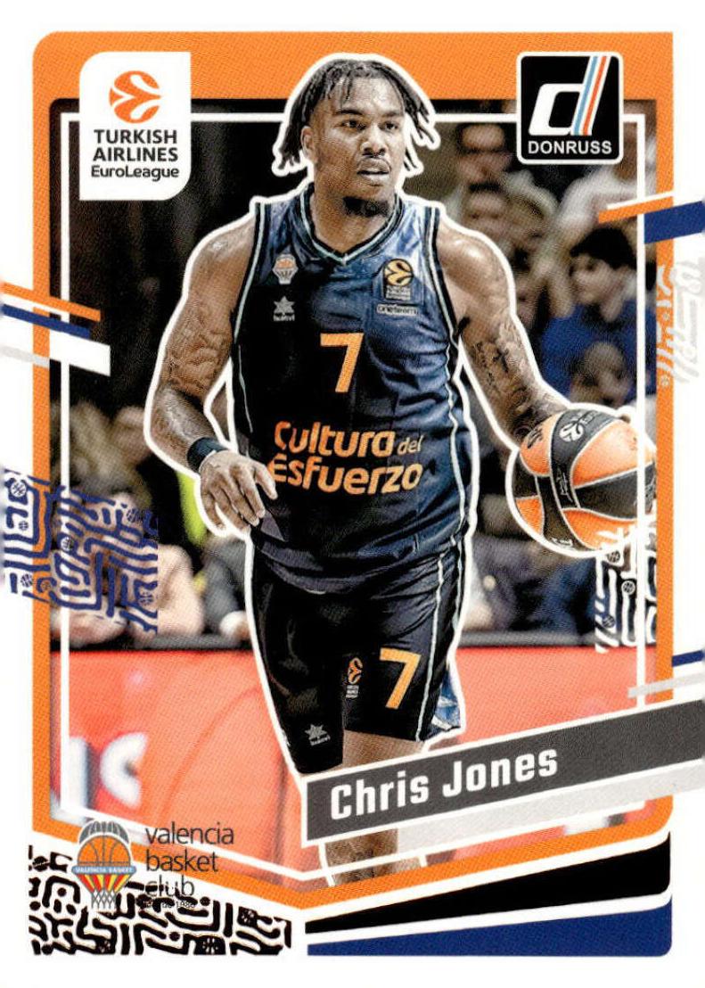 2023 Chris Jones #97
