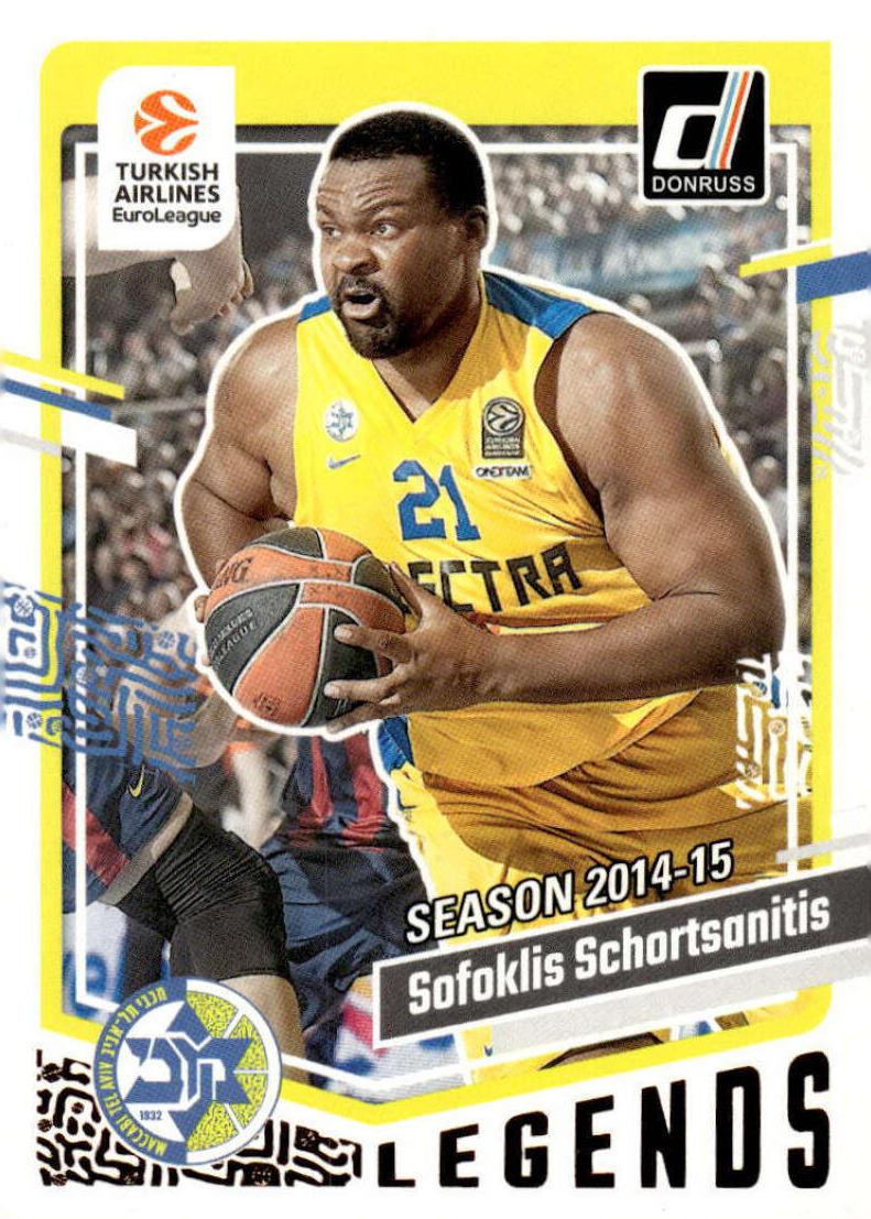2023 Sofoklis Schortsanitis #191