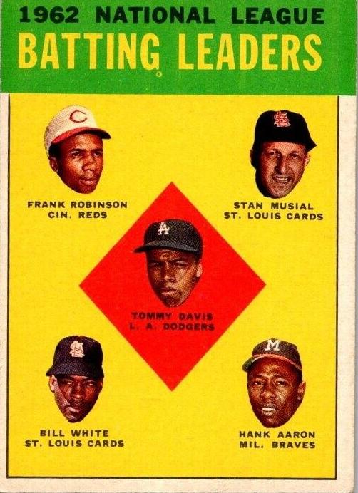 1963 N. L. Batting Leaders #1