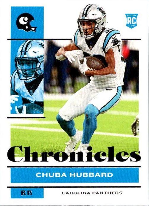 2021 Chuba Hubbard #15