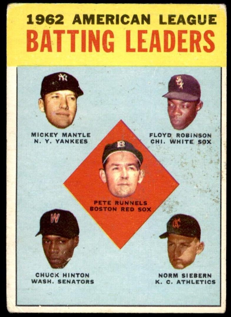 1963 AL Batting LDRS #2