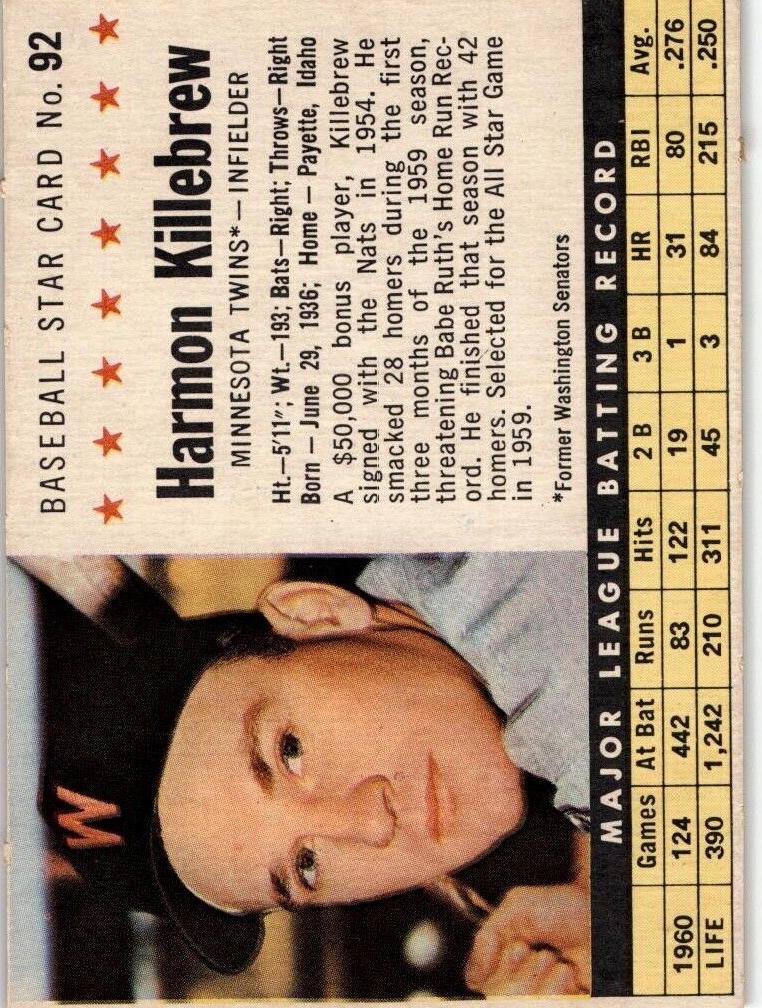 1961 Harmon Killebrew [Perforated] #92