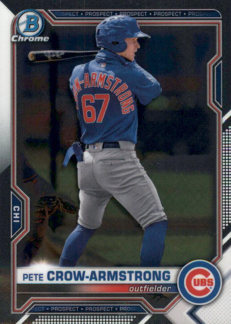 2021 Retail Box