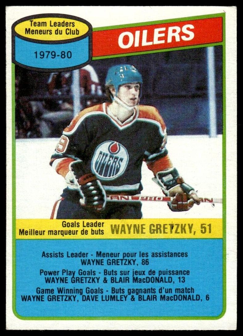 1980 O-Pee-Chee Wayne Gretzky #182 card