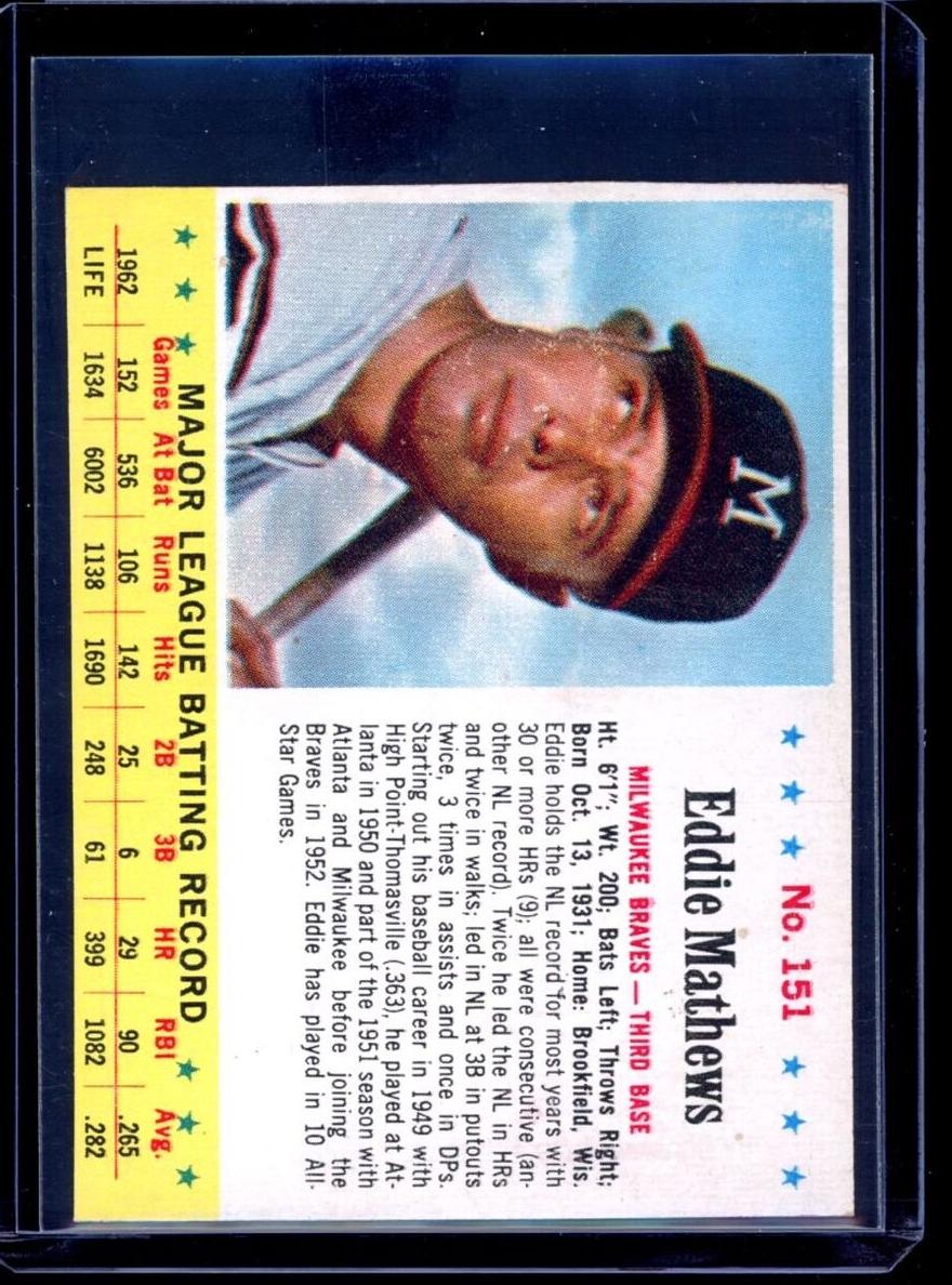 1963 Eddie Mathews #151