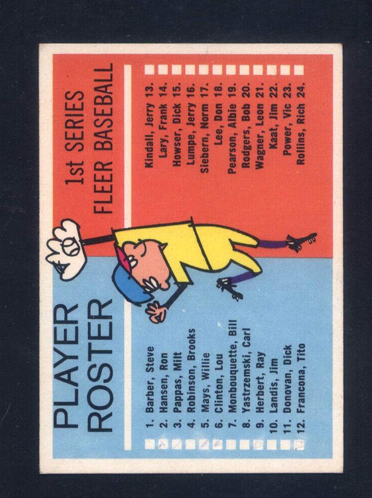 Checklist 1963 Fleer Baseball