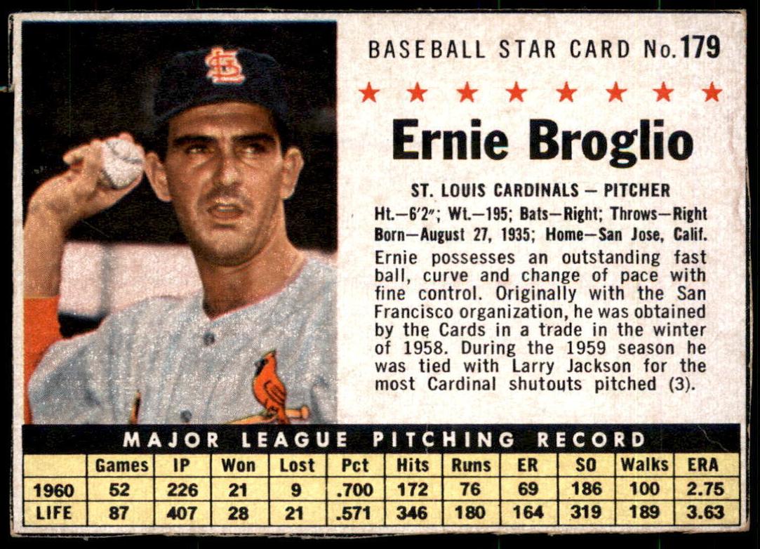 1961 Ernie Broglio #179