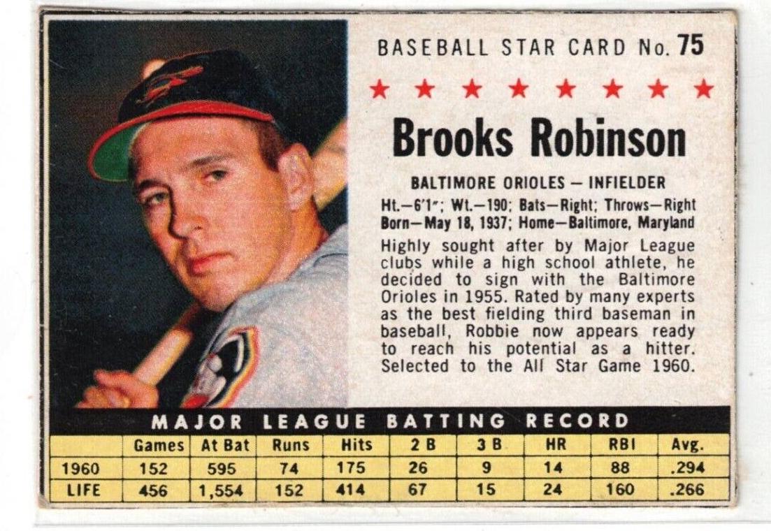 1961 Brooks Robinson [Hand Cut] #75