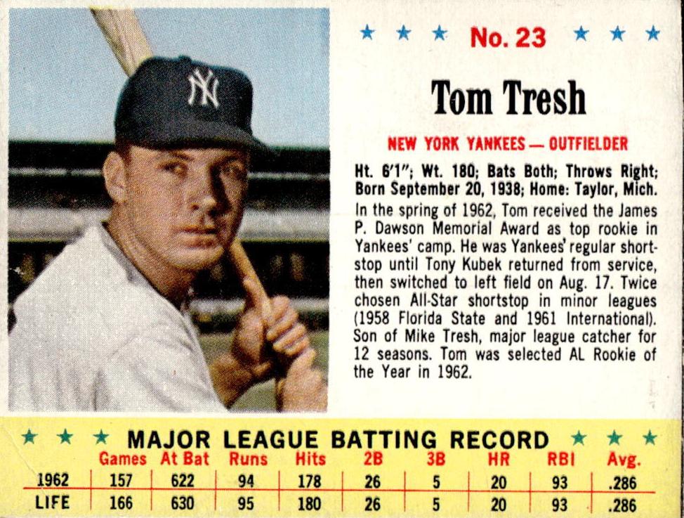 1963 Tom Tresh #23