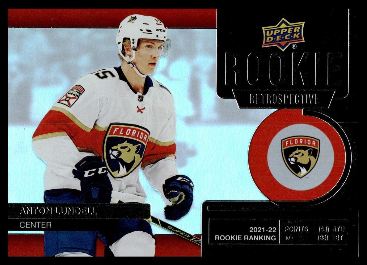 2022 Anton Lundell #RR-15