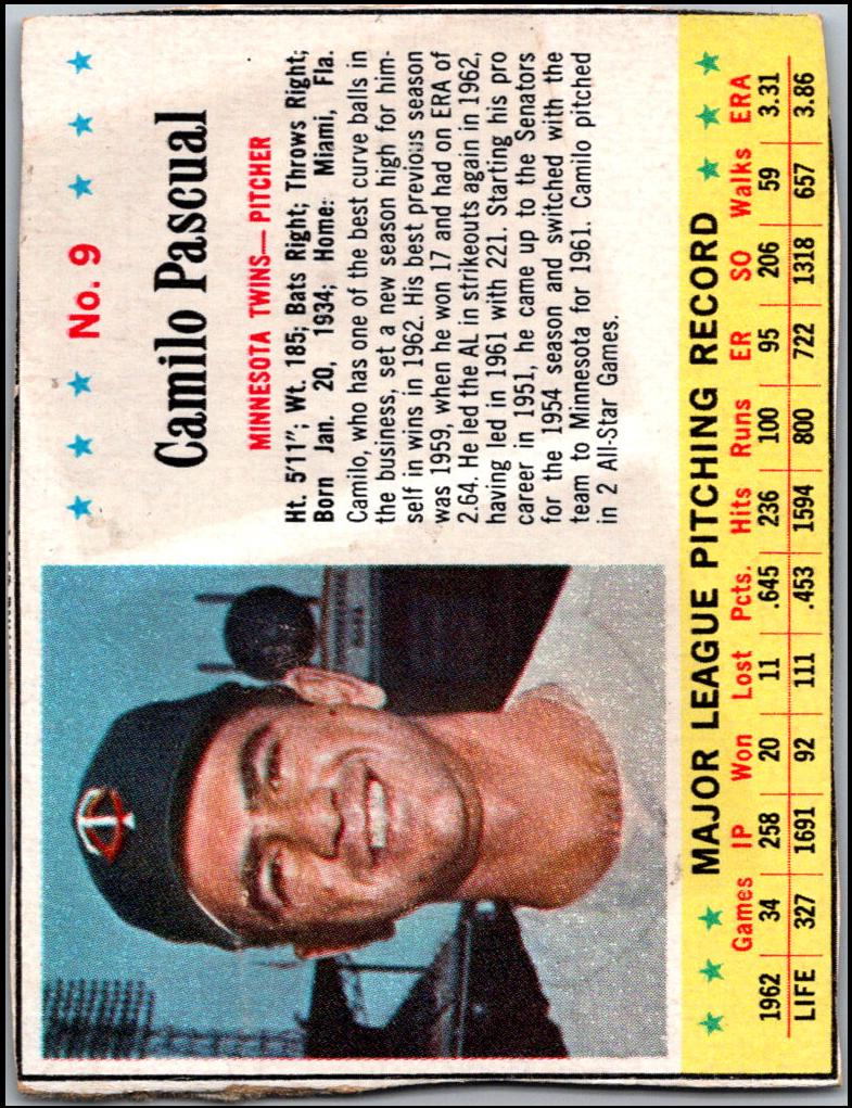 1963 Camilo Pascual #9