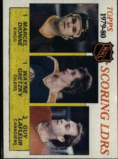 1980 Scoring Leaders #163