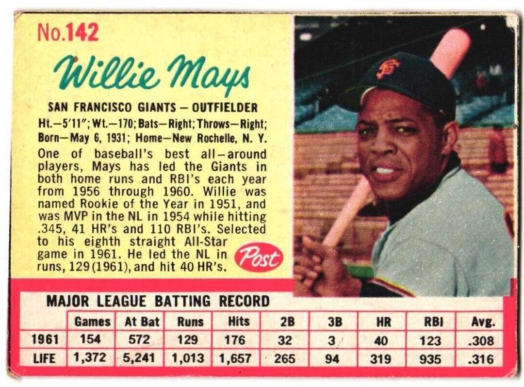 1962 Willie Mays #142