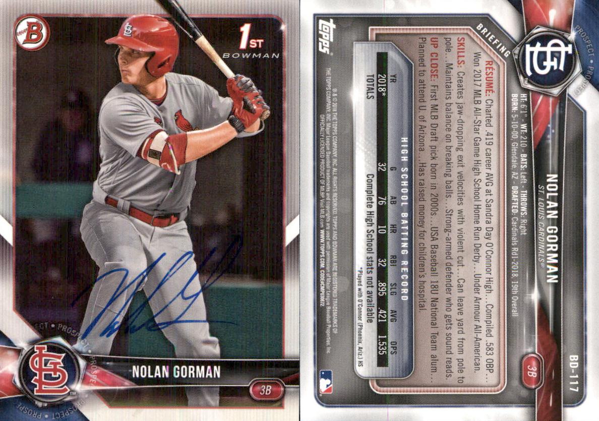 2018 Bowman Draft Nolan Gorman [Purple Refractor] #CDA-NG card