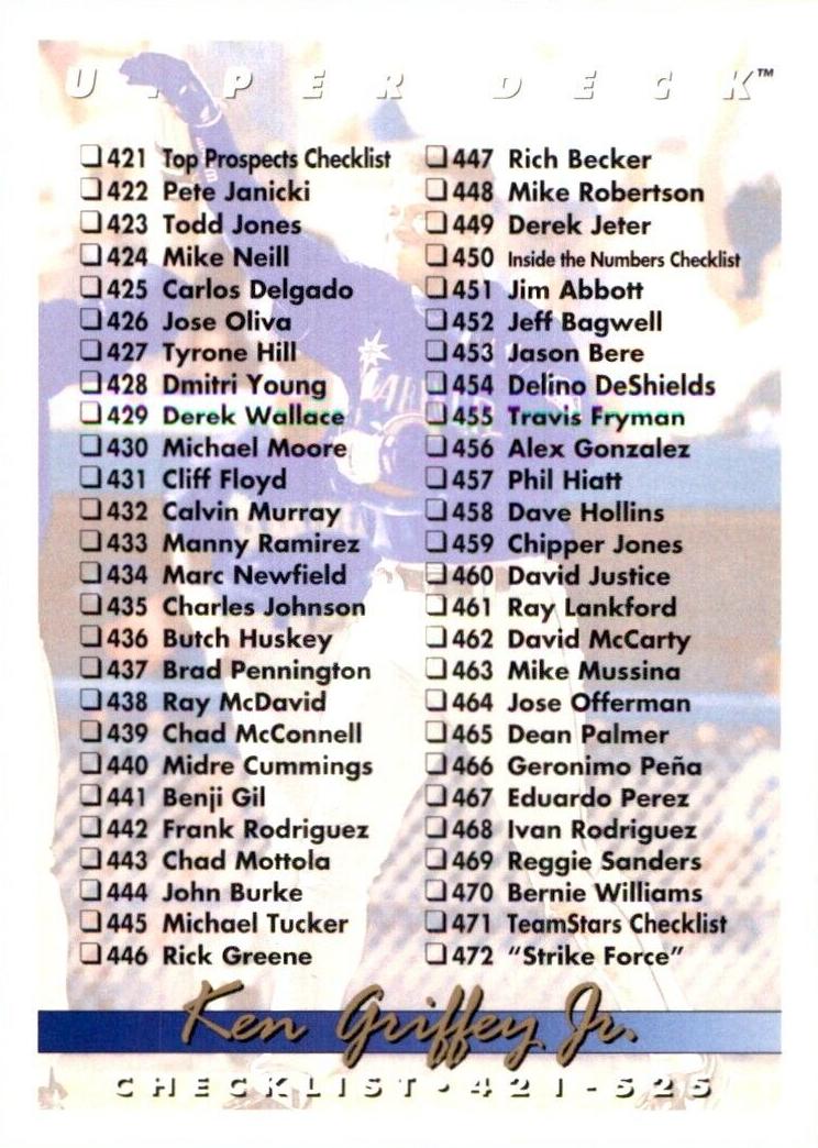 1993 Checklist #525