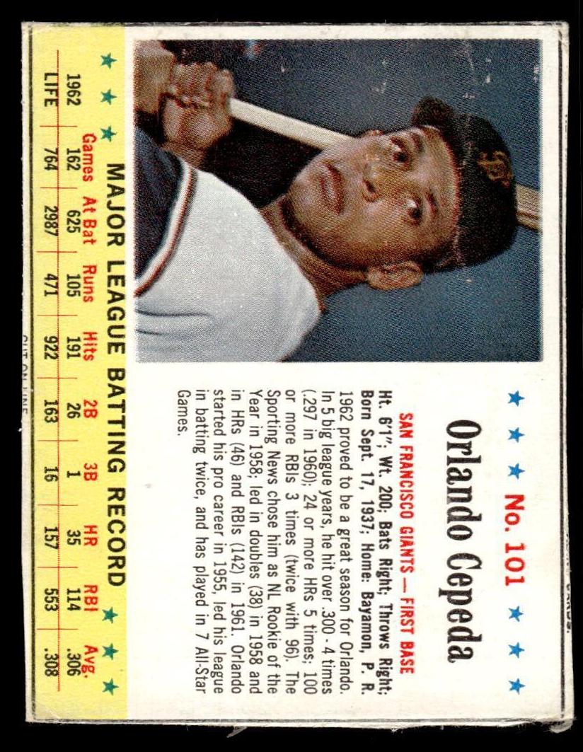 1963 Orlando Cepeda #101