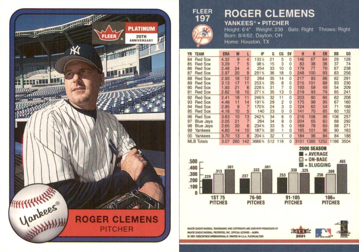 2001 Roger Clemens #197