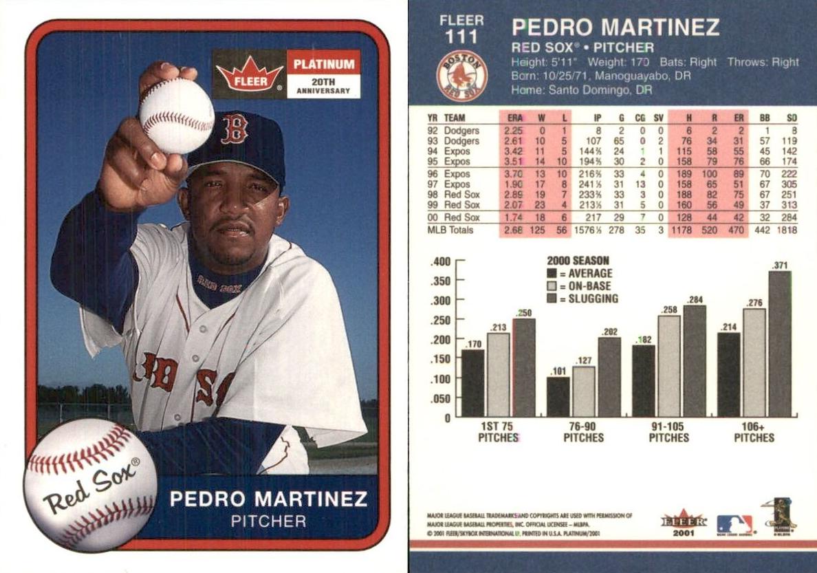 2001 Pedro Martinez #111