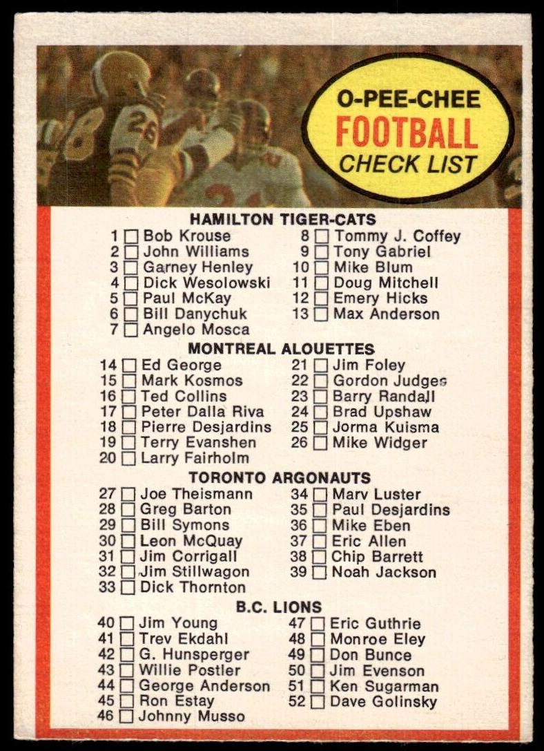 1972 Checklist 1-132 #132