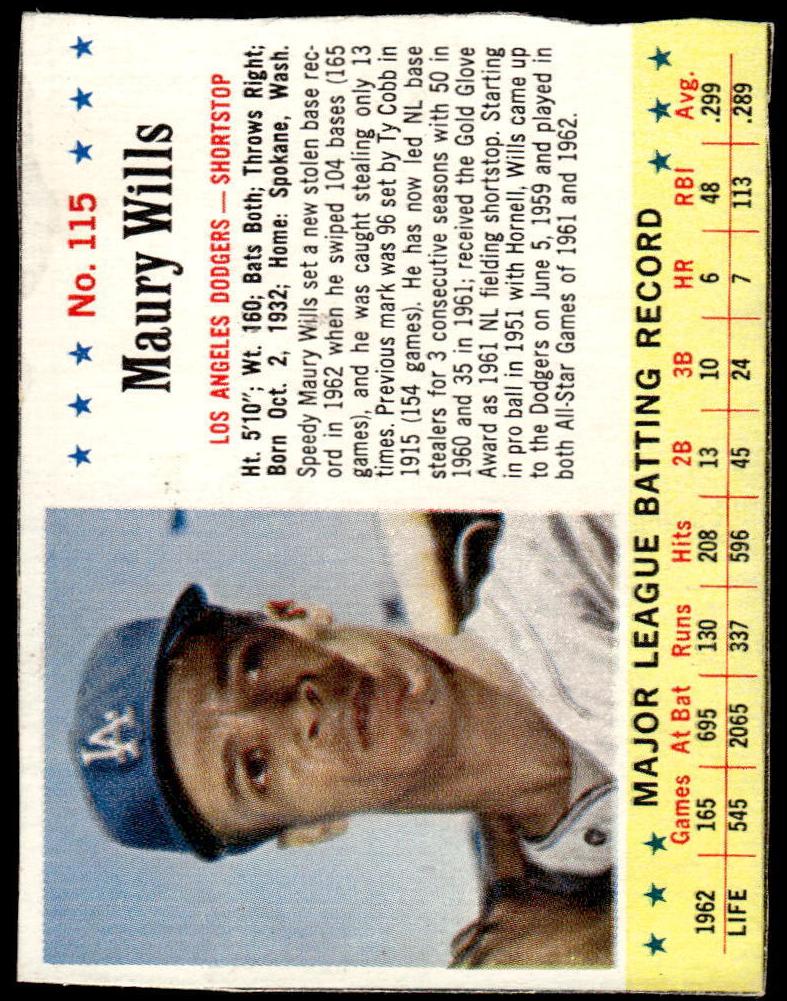1963 Maury Wills #115
