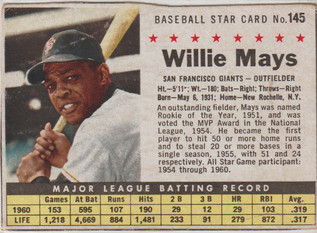 1961 Willie Mays #145