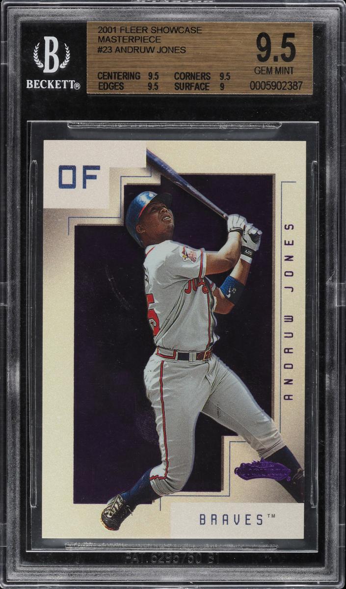 Andruw Jones