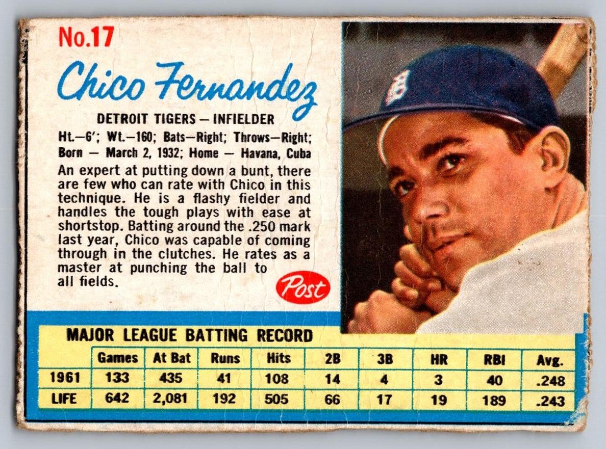 1962 Chico Fernandez #17