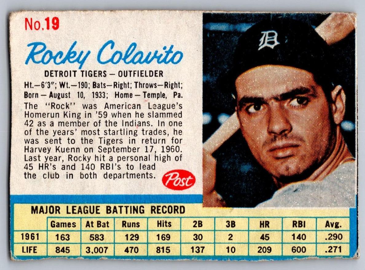 1962 Rocky Colavito #19