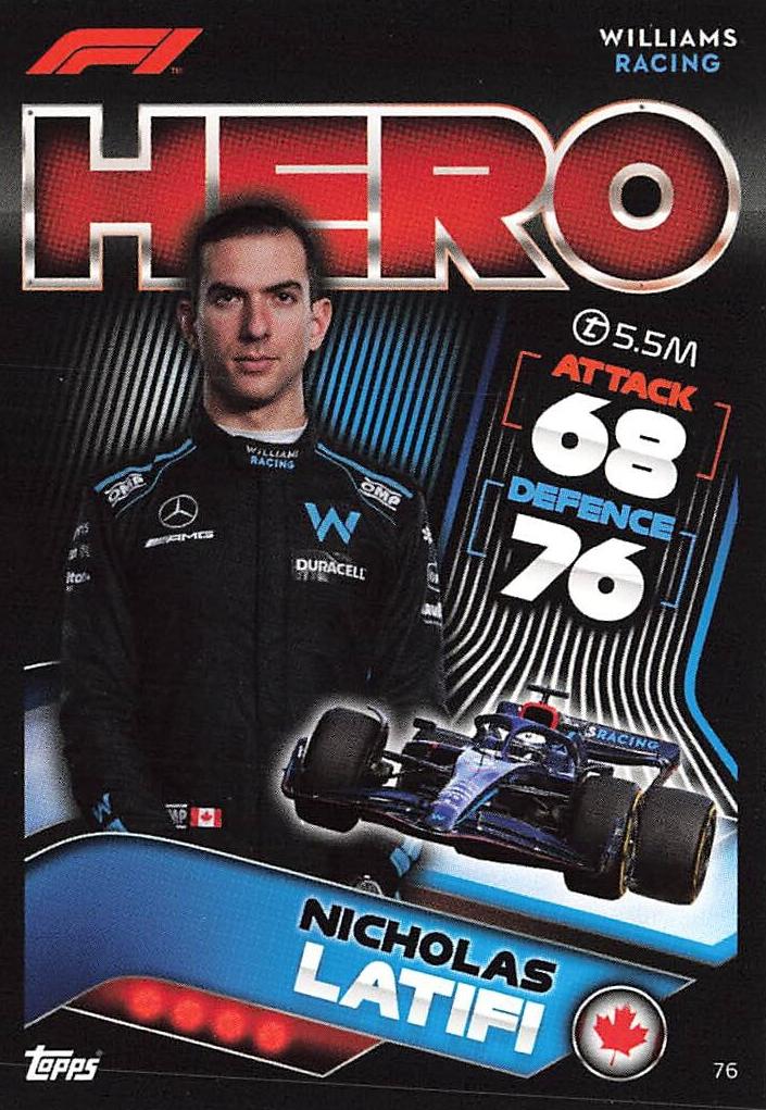 2022 Nicholas Latifi #76