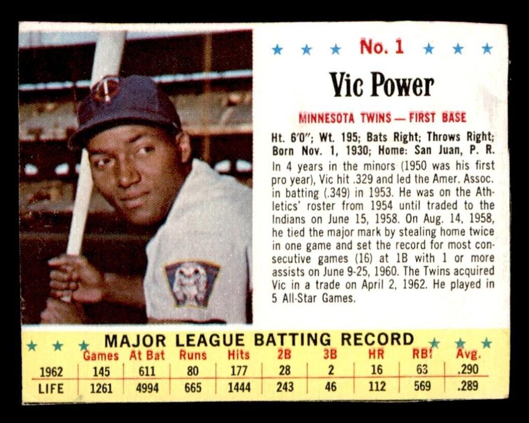 1963 Vic Power #1